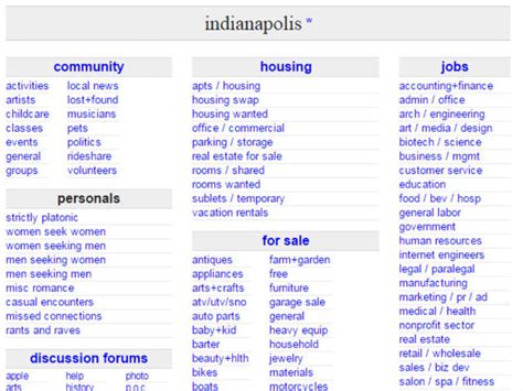 list crawlers indianapolis|craigslist: indianapolis jobs, apartments, for sale, services .